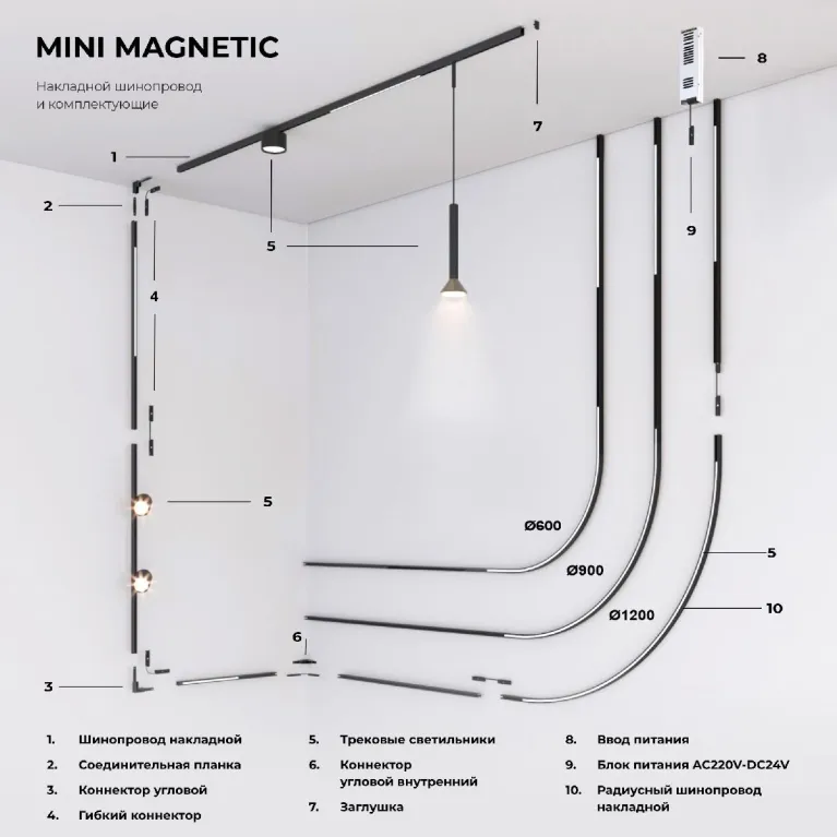 Ввод питания Elektrostandard Mini Magnetic 4690389202407 85172/00 a065632