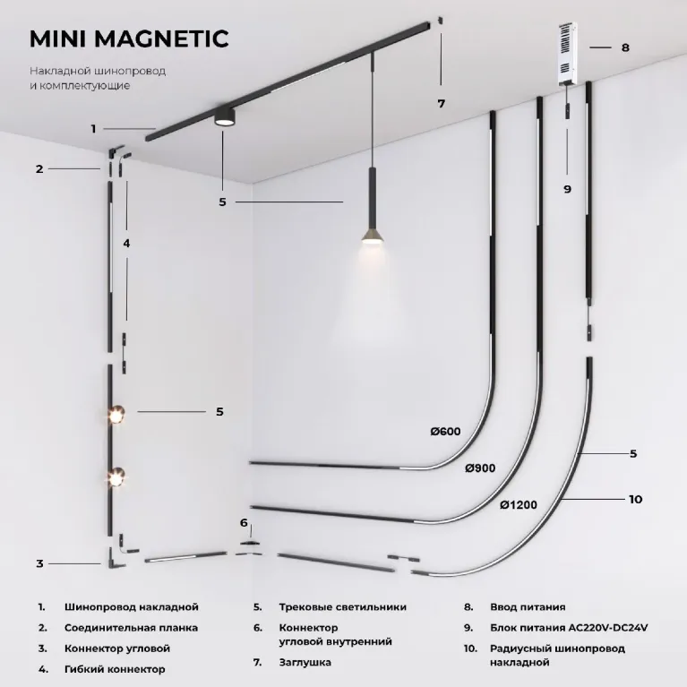 Шинопровод накладной Elektrostandard Mini Magnetic 4690389202513 85171/00 a065631