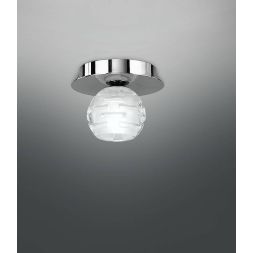 Потолочный светильник Mantra Dali 0096