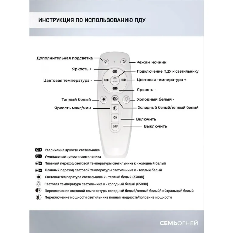 Потолочная светодиодная люстра Seven Fires Adzhira WD7500/6C-WT-FGD-RGB