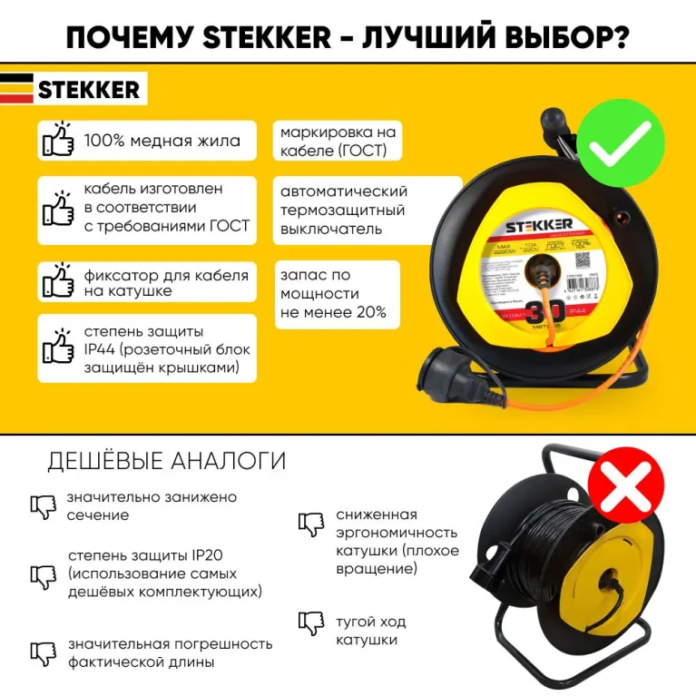 Удлинитель на пластиковой катушке Feron STD02-11-30 39635