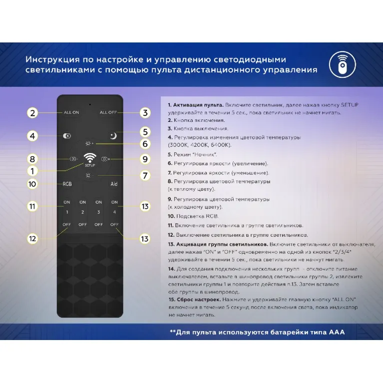 Пульт ду для диммируемых трековых светильников Ambrella Light Magnetic GL1901