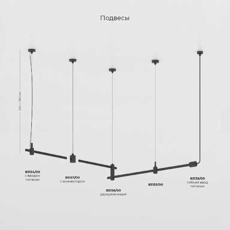 Декоративная стойка с вводом питания Elektrostandard Esthetic Magnetic 4690389202223 85148/00 a06544
