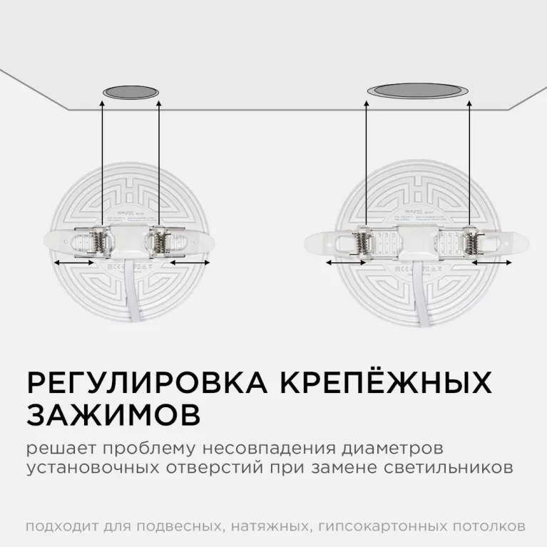 Встраиваемая светодиодная панель безрамочная Apeyron FLP 06-107