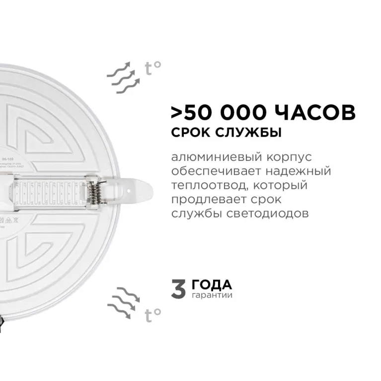 Встраиваемая светодиодная панель безрамочная Apeyron FLP 06-109